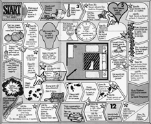 A mock board game depciting the mating rituals at a party. From: Aiken, B., Herridge, B. & Rowe, C. (1982). How to do sex properly.